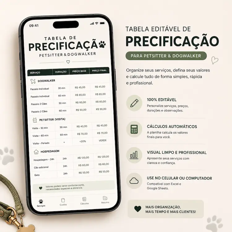Tabela de Precificação